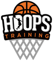 Hoops Training Twin Cities Basketball Skills Development Program